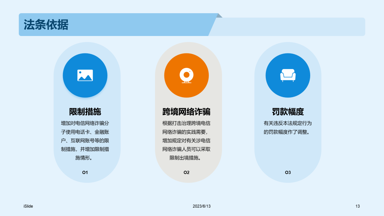 蓝色商务教育培训电信诈骗PPT模板