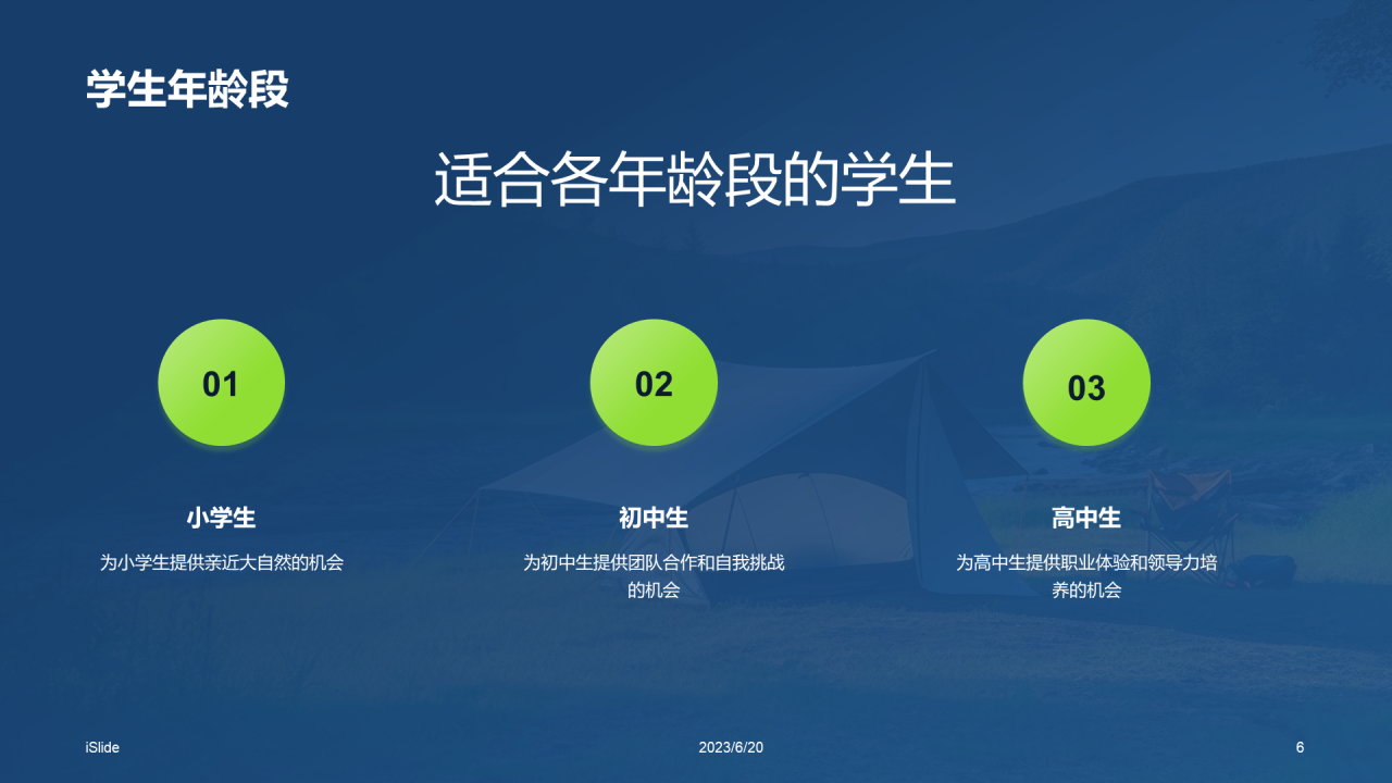 绿色商务露营地夏令营市场营销策划PPT模板