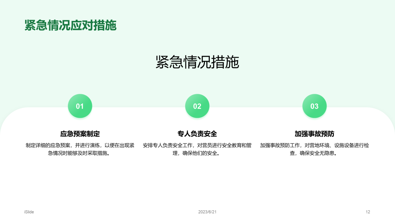 绿色创意夏令营开营仪式培训课件PPT模板