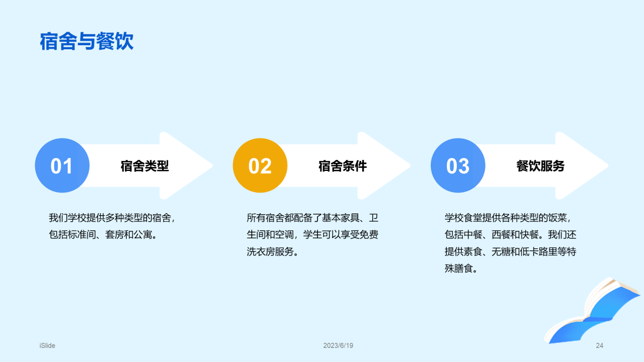蓝色插画卡通高校招生宣讲PPT模板