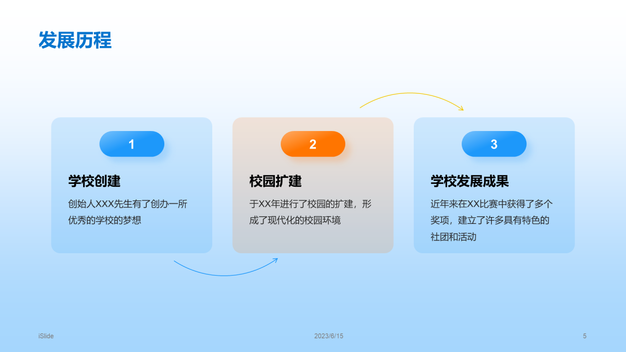 蓝色插画卡通校园招生宣传PPT模板