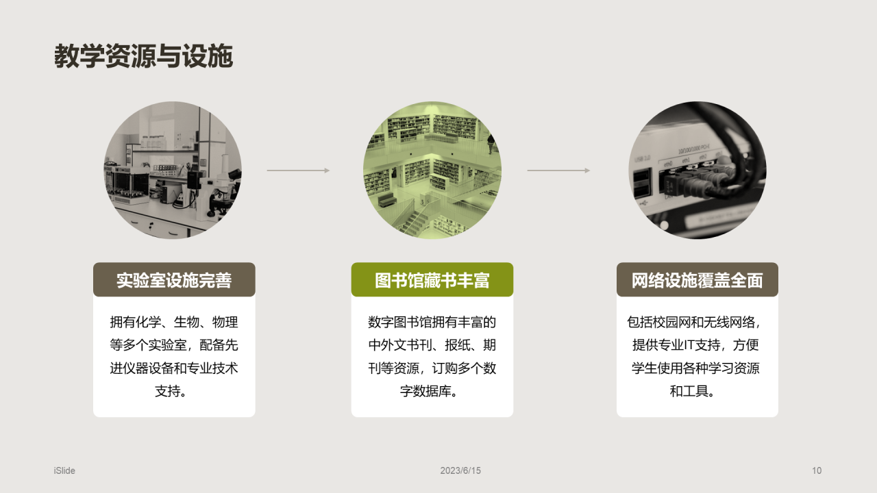 绿棕色商务现代校园招生宣传PPT模板