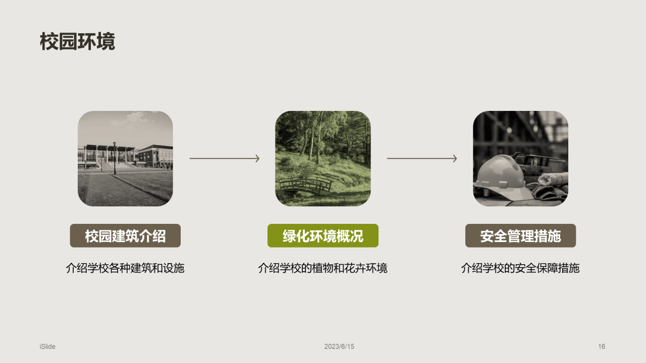 绿棕色商务现代校园招生宣传PPT模板