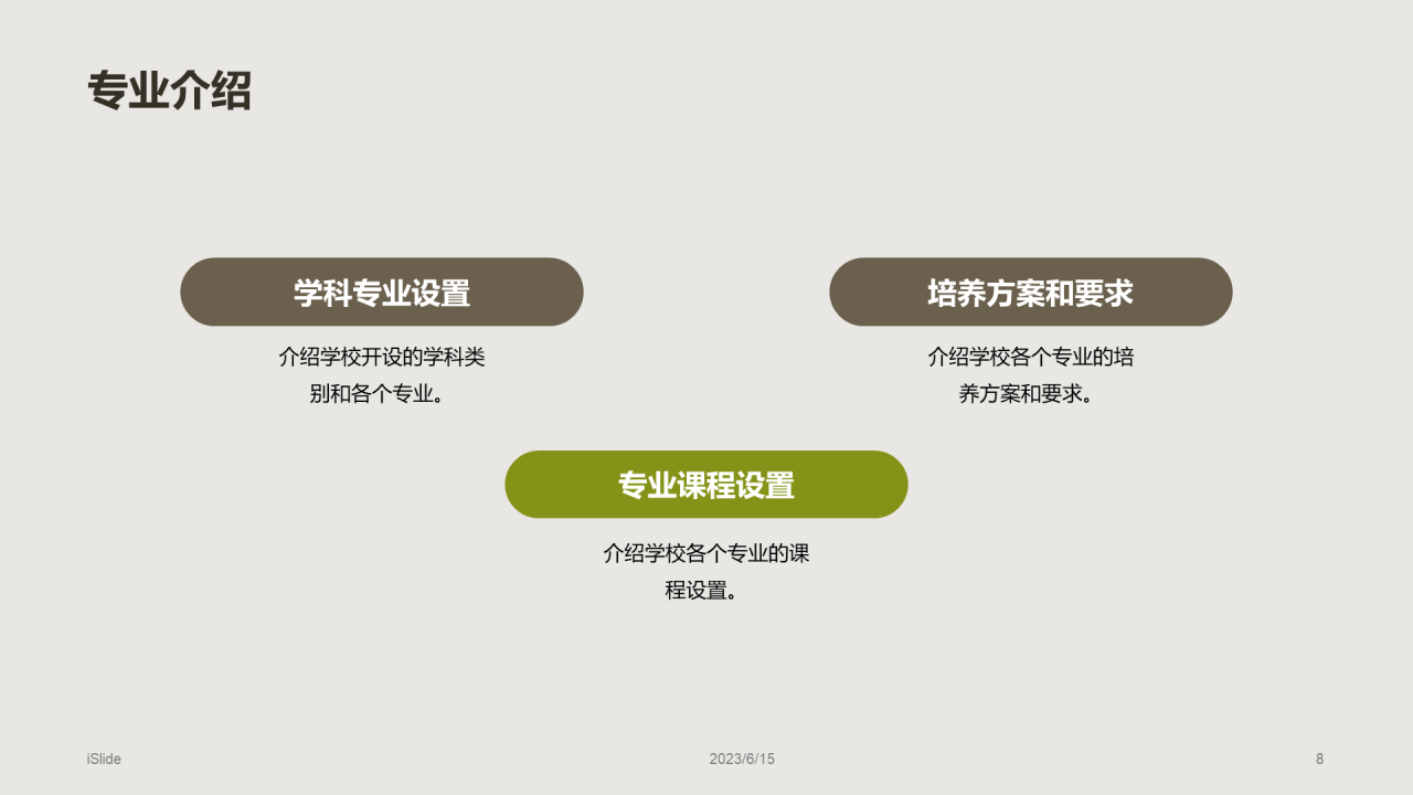 绿棕色商务现代校园招生宣传PPT模板