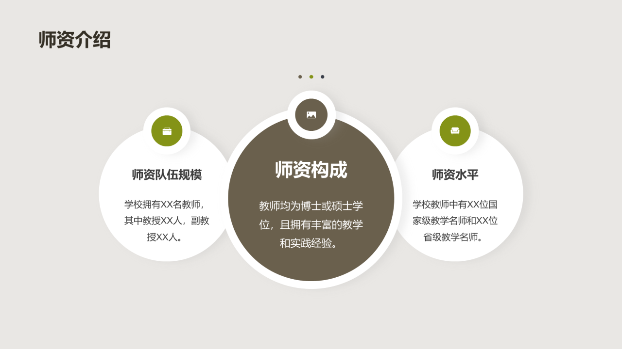 绿棕色商务现代校园招生宣传PPT模板