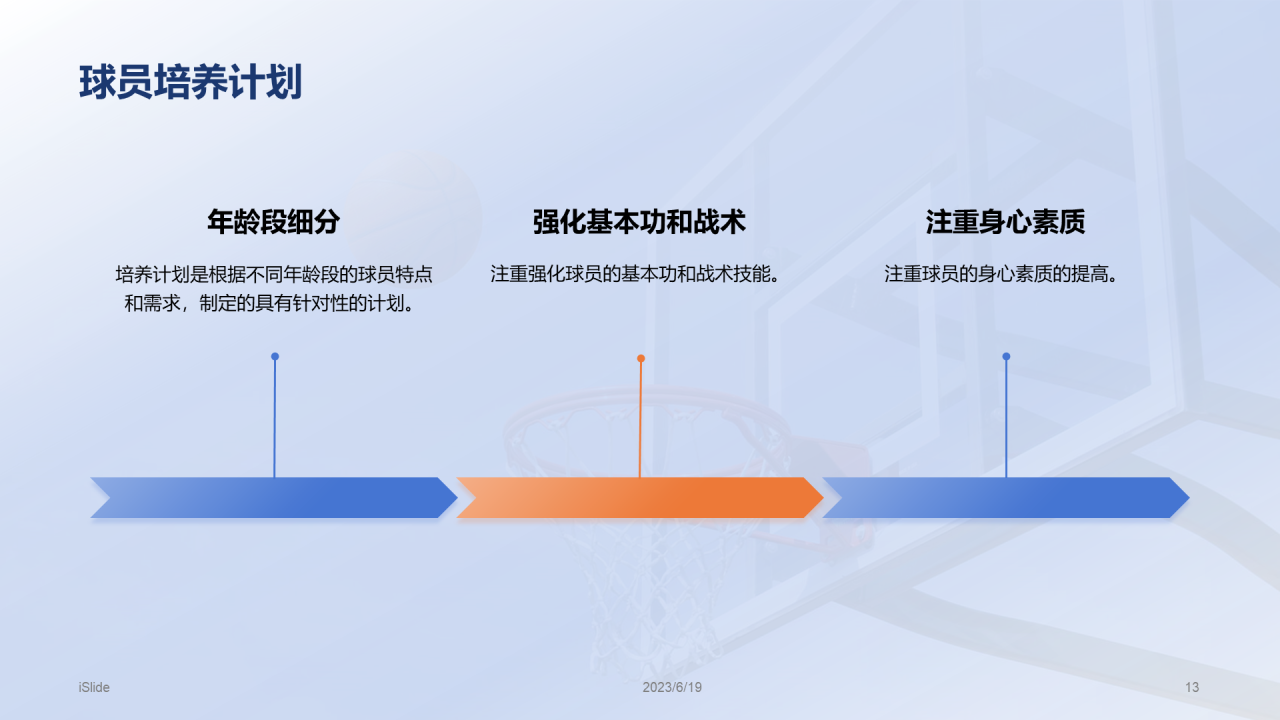 蓝色商务现代篮球俱乐部招生PPT模板