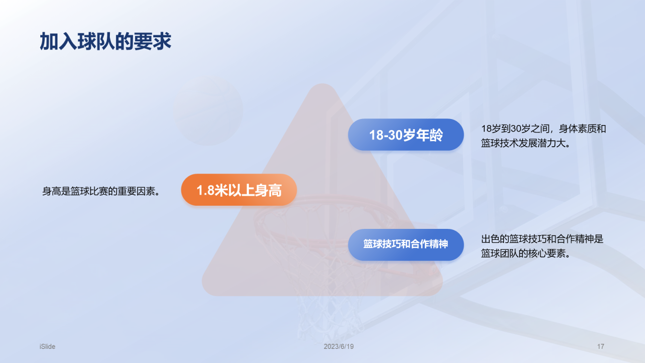 蓝色商务现代篮球俱乐部招生PPT模板