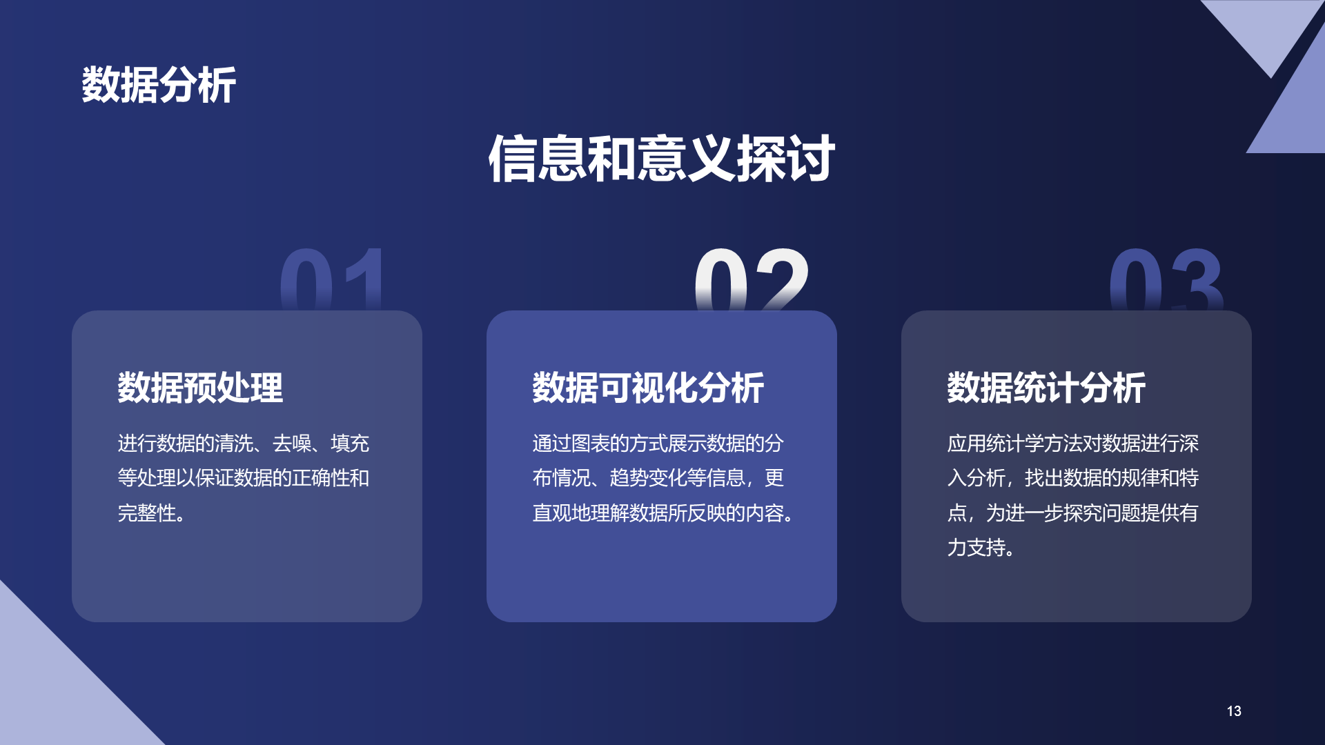 紫色商务现代浙江大学本科毕业答辩PPT模板