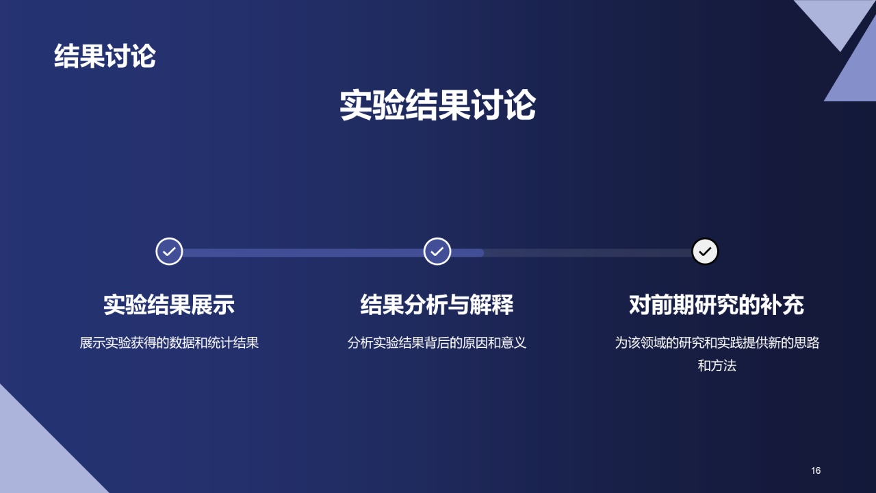 紫色商务现代浙江大学本科毕业答辩PPT模板