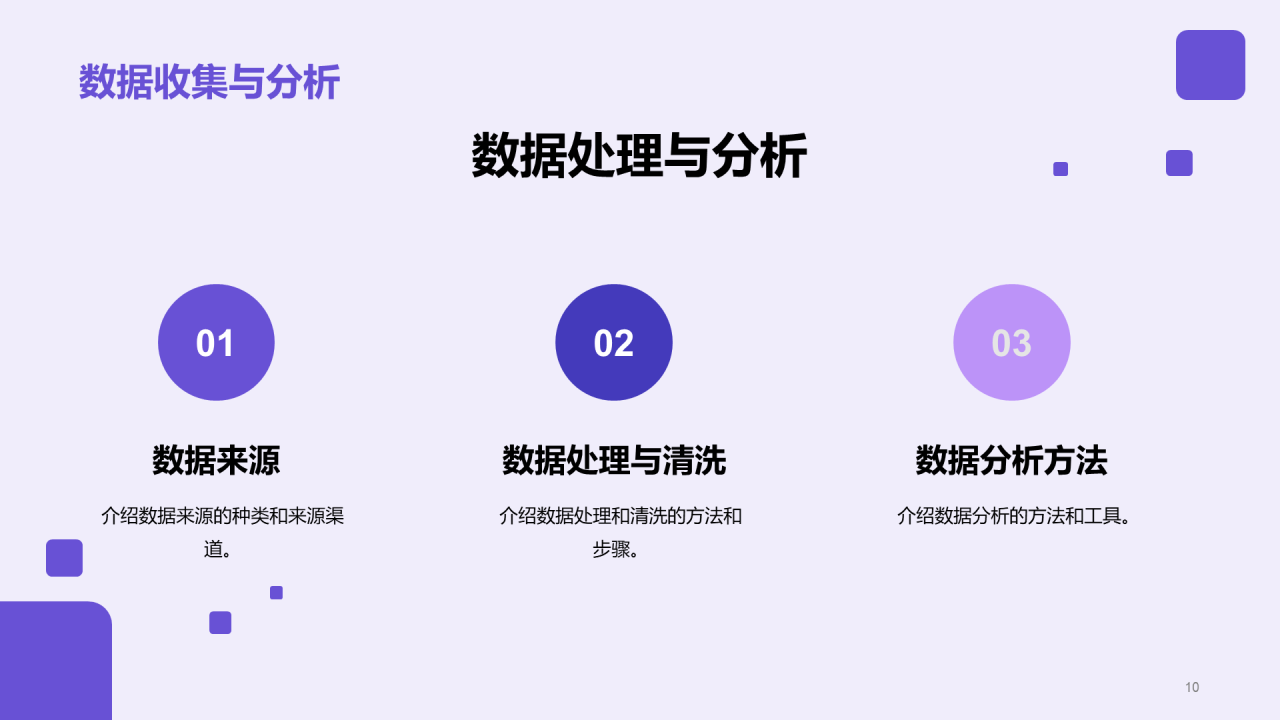 紫色商务现代南京大学毕业论文答辩PPT模板