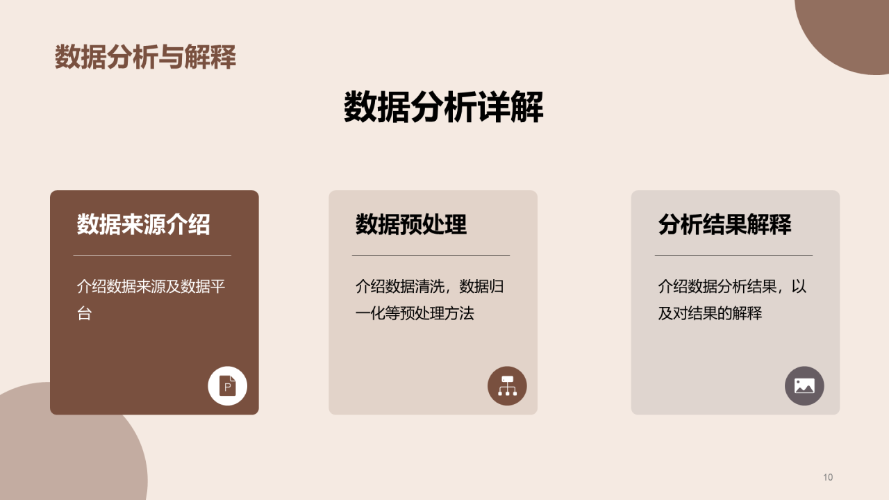 黄棕色商务现代哈尔滨工业大学毕业答辩PPT模板
