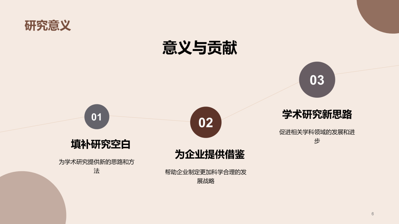 黄棕色商务现代哈尔滨工业大学毕业答辩PPT模板