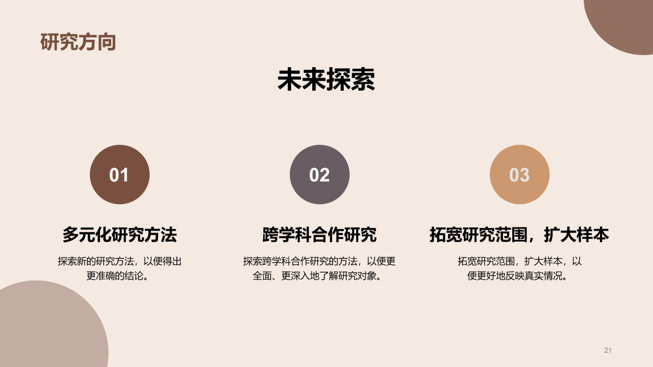 黄棕色商务现代哈尔滨工业大学毕业答辩PPT模板