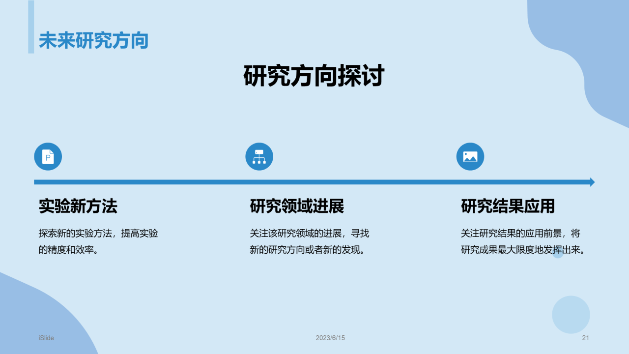 蓝色商务现代复旦大学本科毕业答辩PPT模板