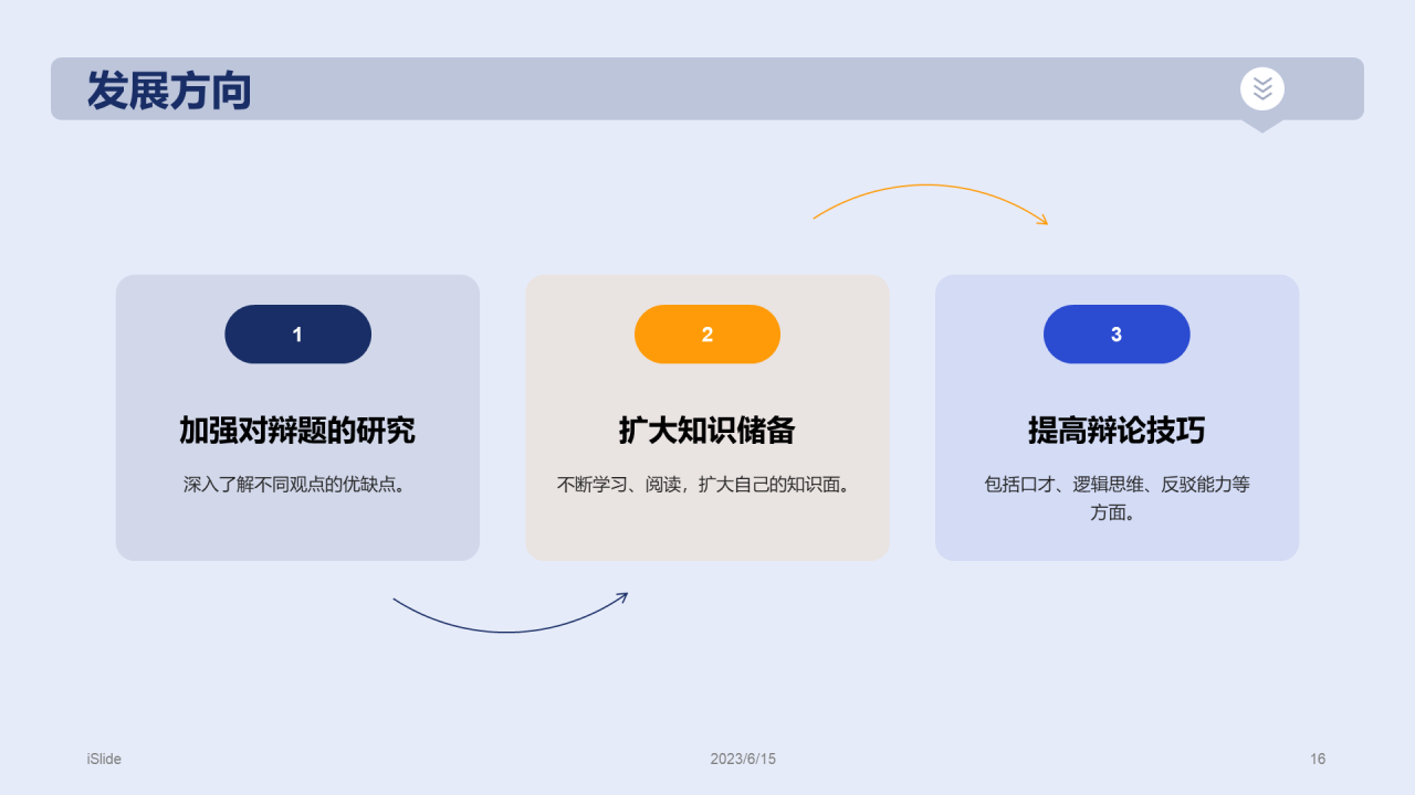 蓝色插画教育培训辩论赛总结PPT模板