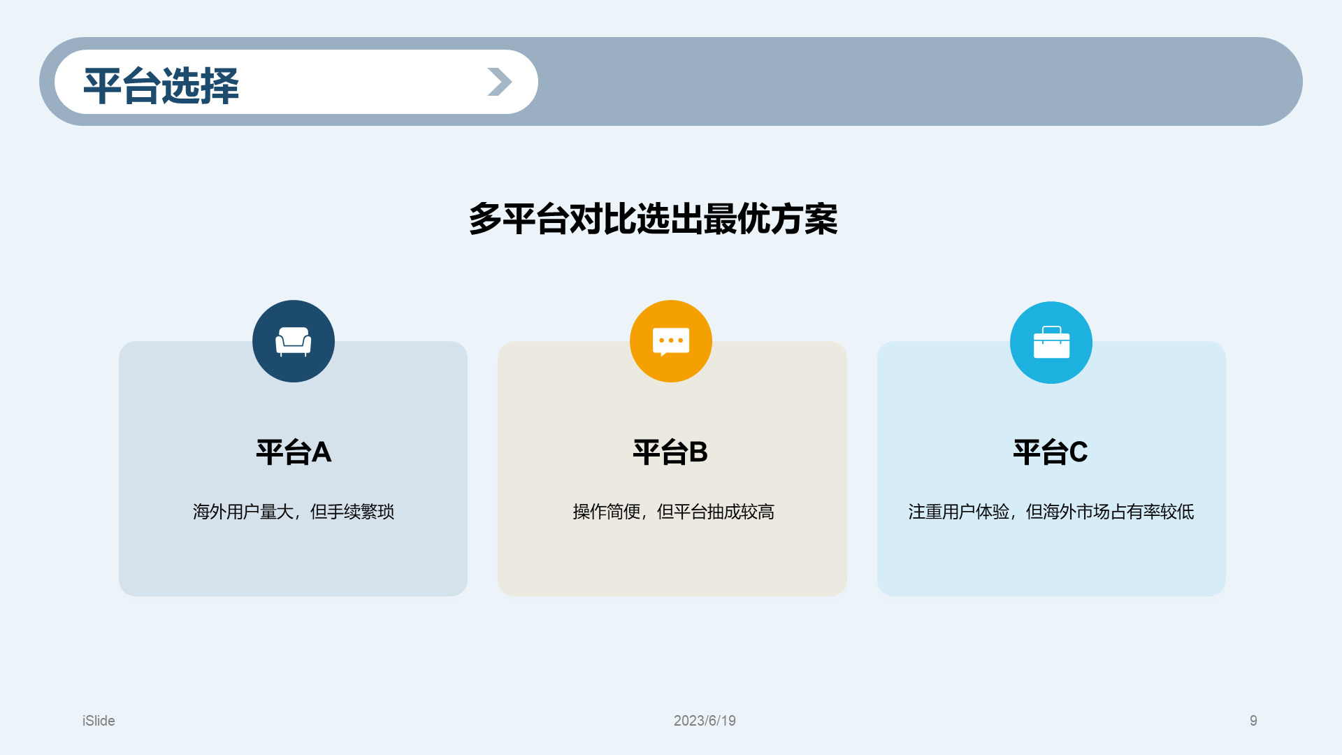 蓝色商务跨境电商活动策划市场营销PPT模板