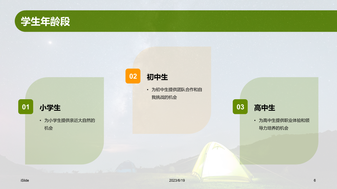 绿色现代商务露营地夏令营策划PPT模板