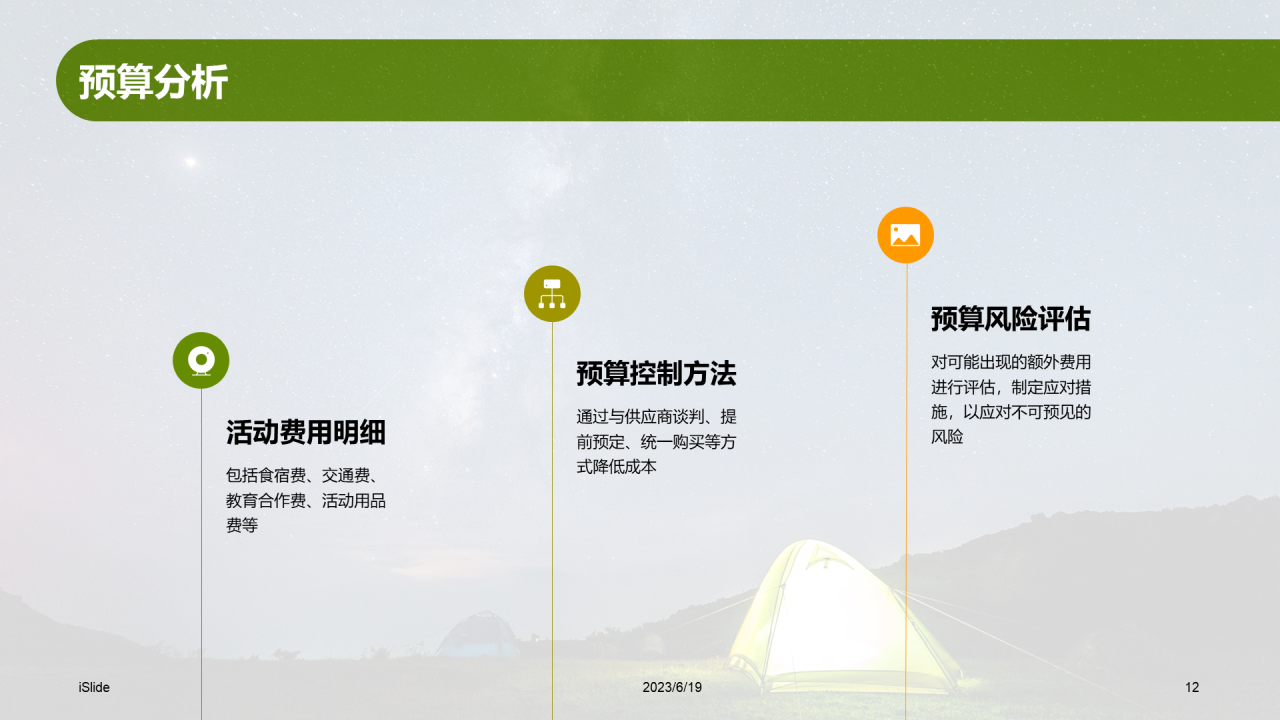 绿色现代商务露营地夏令营策划PPT模板