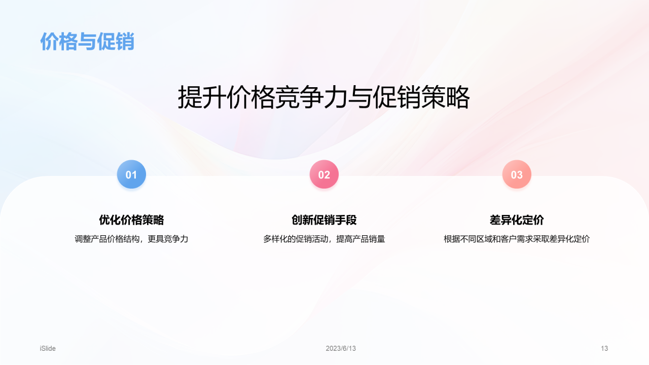 多色创意炫酷合作共赢开创未来工作总结PPT模板