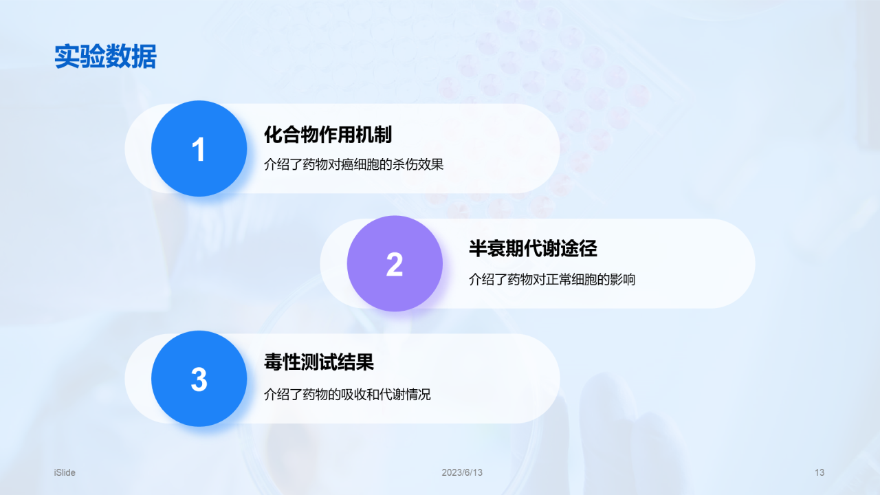 蓝色商务现代新药研发进展PPT模板