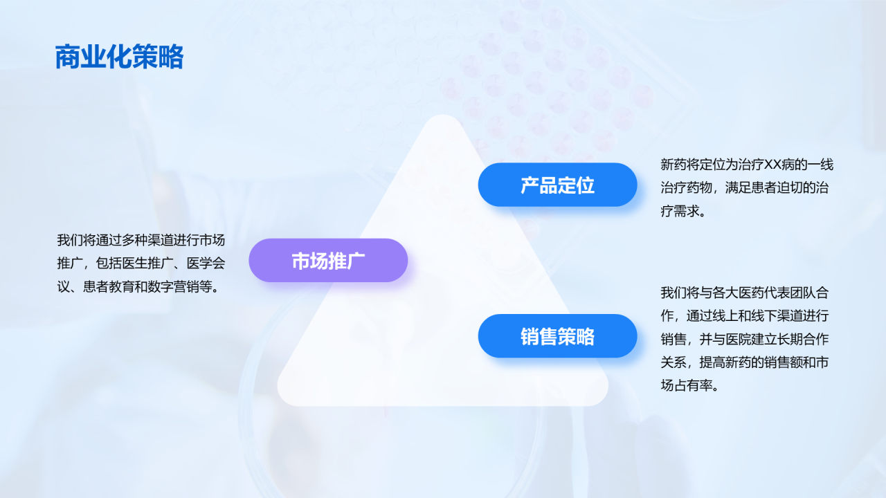 蓝色商务现代新药研发进展PPT模板