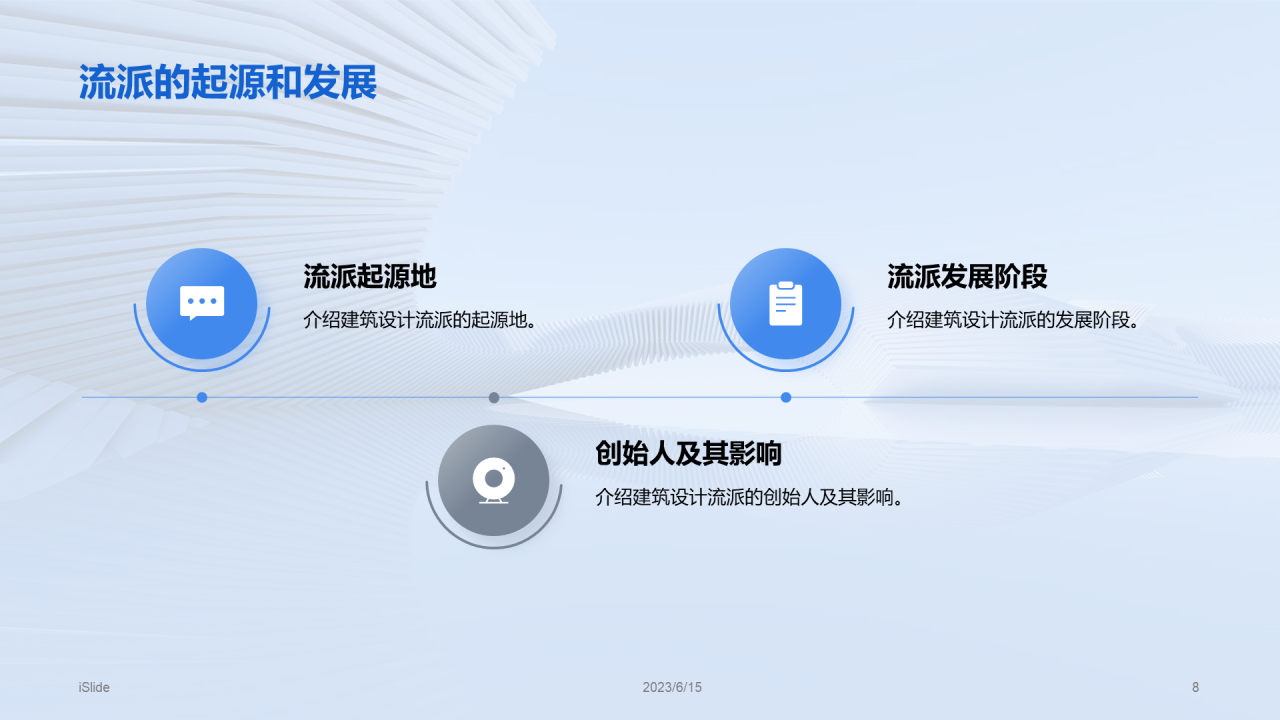 蓝色商务现代建筑设计流派研究报告PPT模板