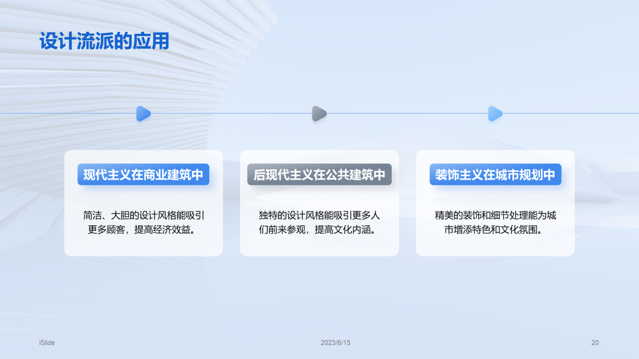 蓝色商务现代建筑设计流派研究报告PPT模板