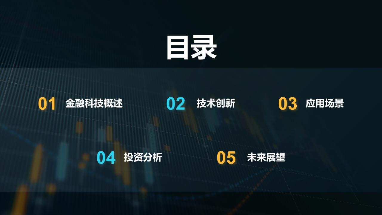 蓝黄色创意酷炫金融科技趋势研究报告PPT模板