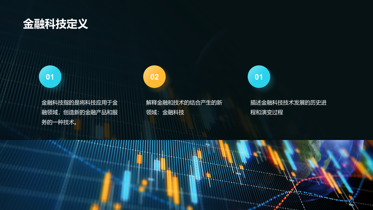 蓝黄色创意酷炫金融科技趋势研究报告PPT模板