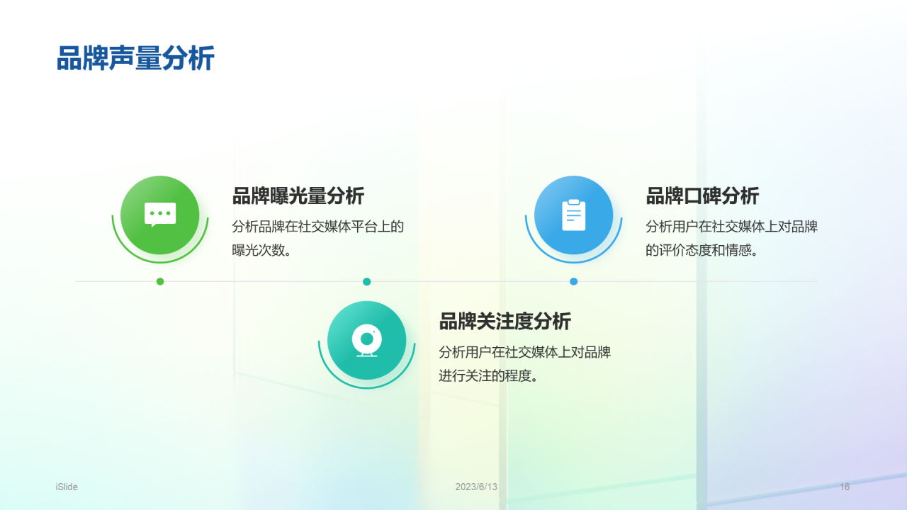 彩色创意酷炫社交媒体数据分析PPT模板