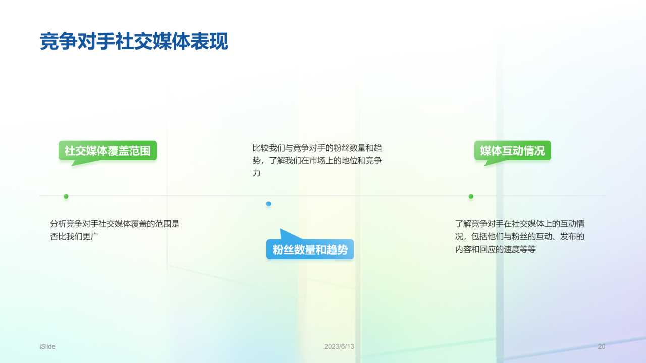彩色创意酷炫社交媒体数据分析PPT模板