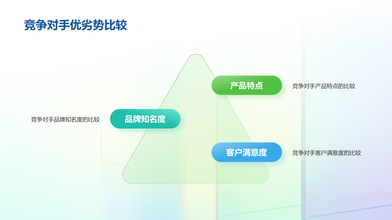 彩色创意酷炫社交媒体数据分析PPT模板
