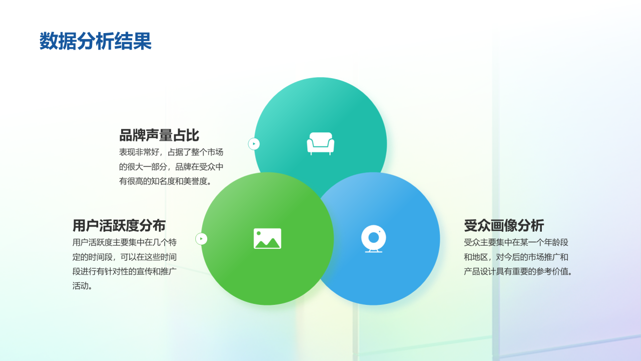 彩色创意酷炫社交媒体数据分析PPT模板