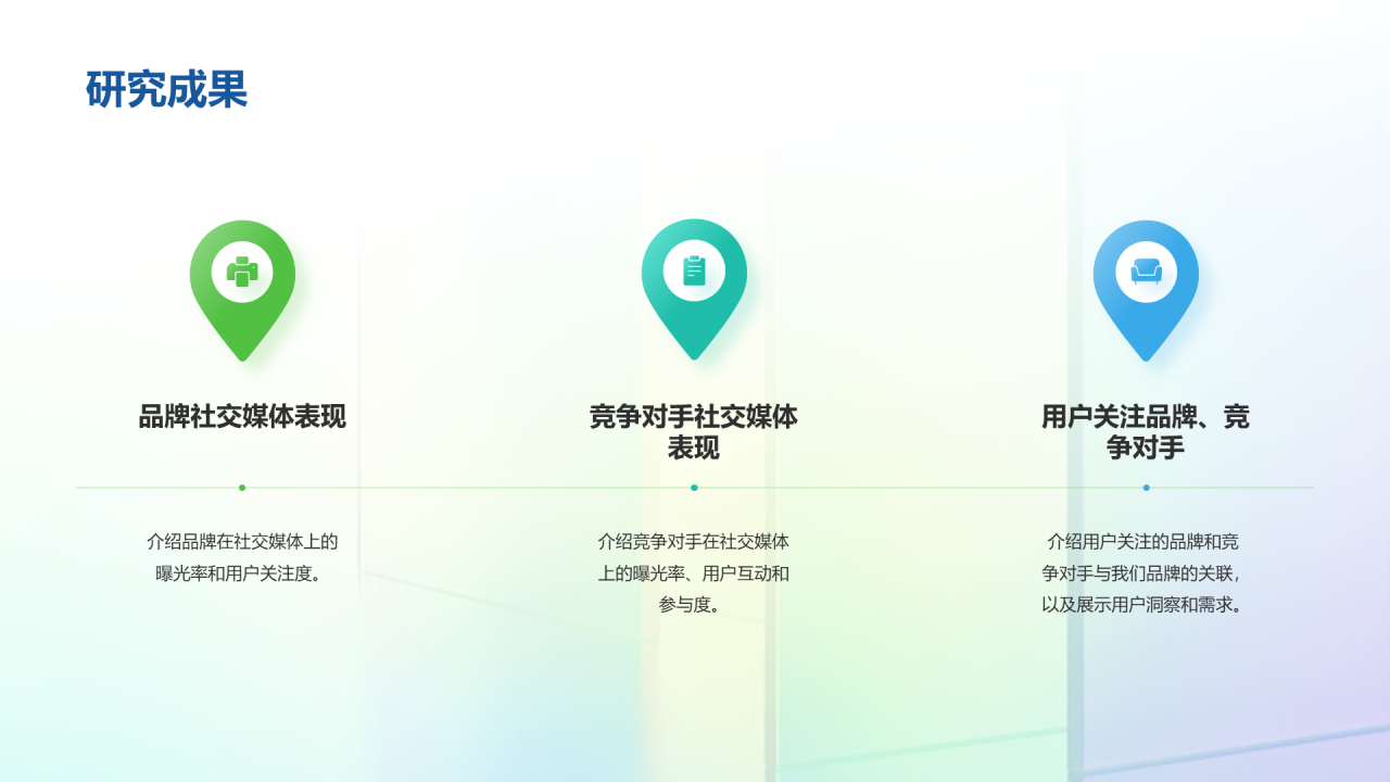 彩色创意酷炫社交媒体数据分析PPT模板