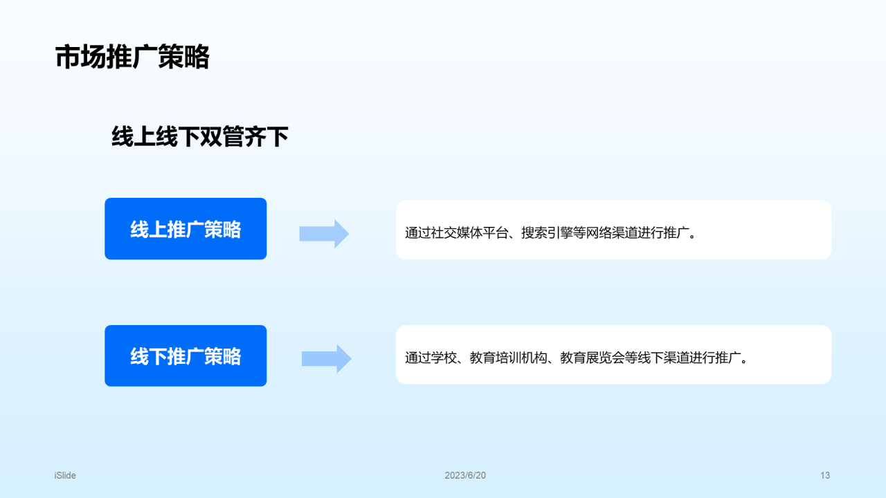 蓝色3D教育产品推广会PPT模板