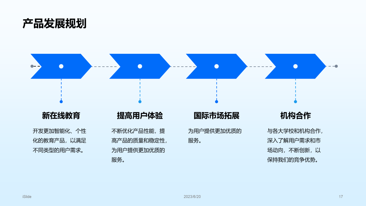 蓝色3D教育产品推广会PPT模板