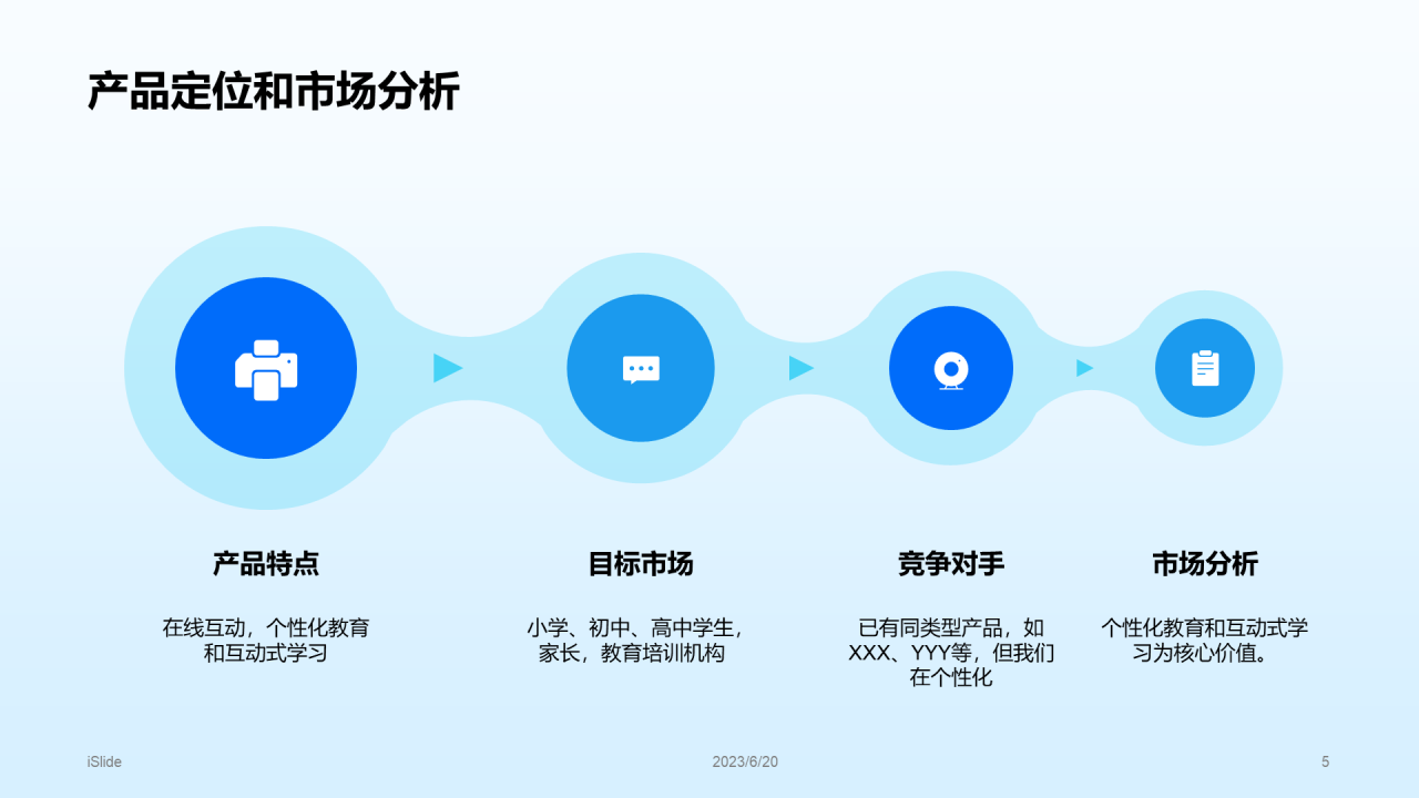 蓝色3D教育产品推广会PPT模板