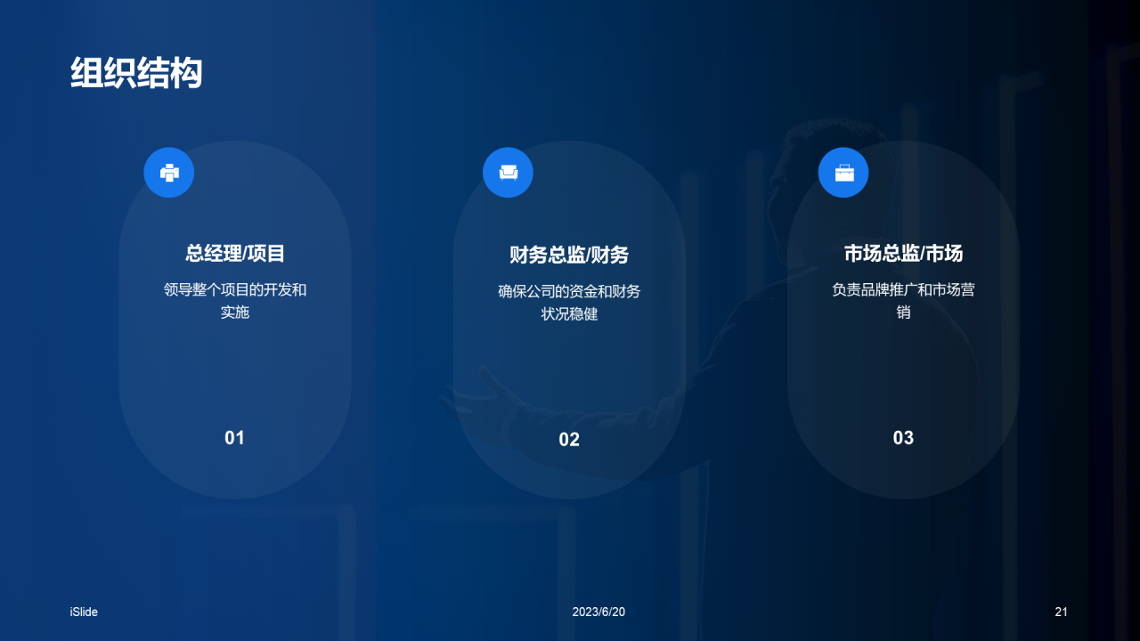 蓝色商务投资项目发布会PPT模板