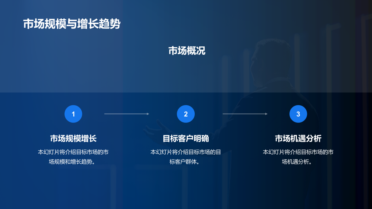 蓝色商务投资项目发布会PPT模板