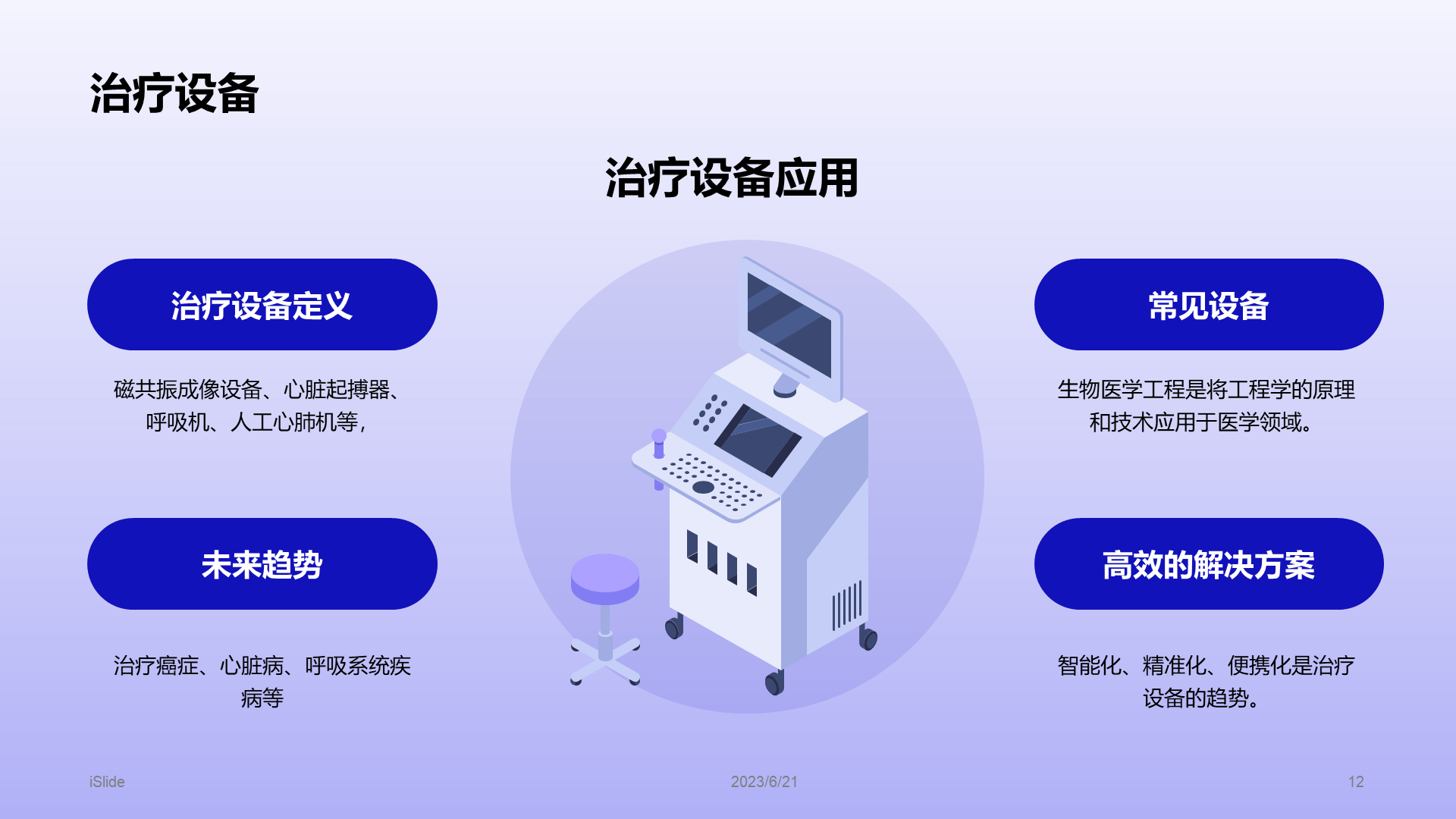 紫色生物医学工程就业指导PPT模板