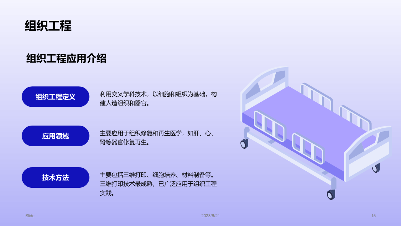 紫色生物医学工程就业指导PPT模板