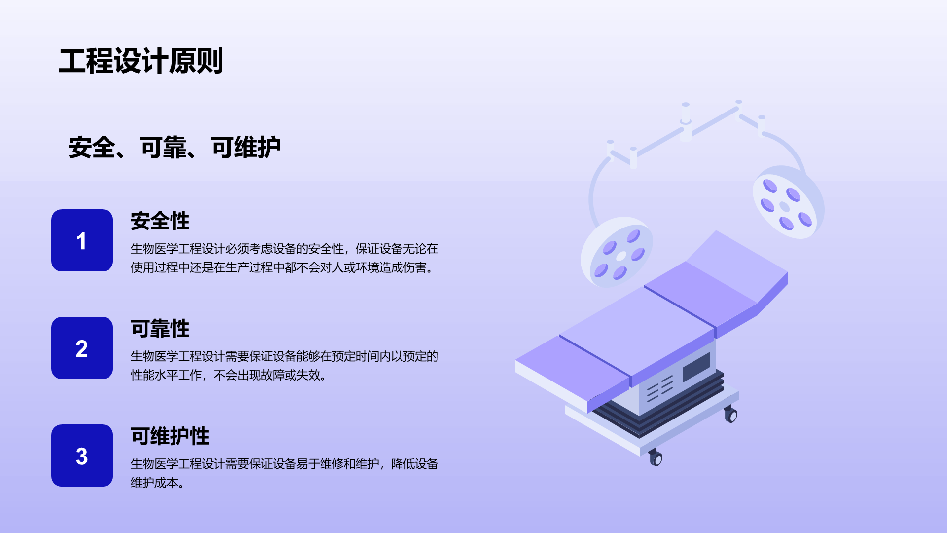 紫色生物医学工程就业指导PPT模板