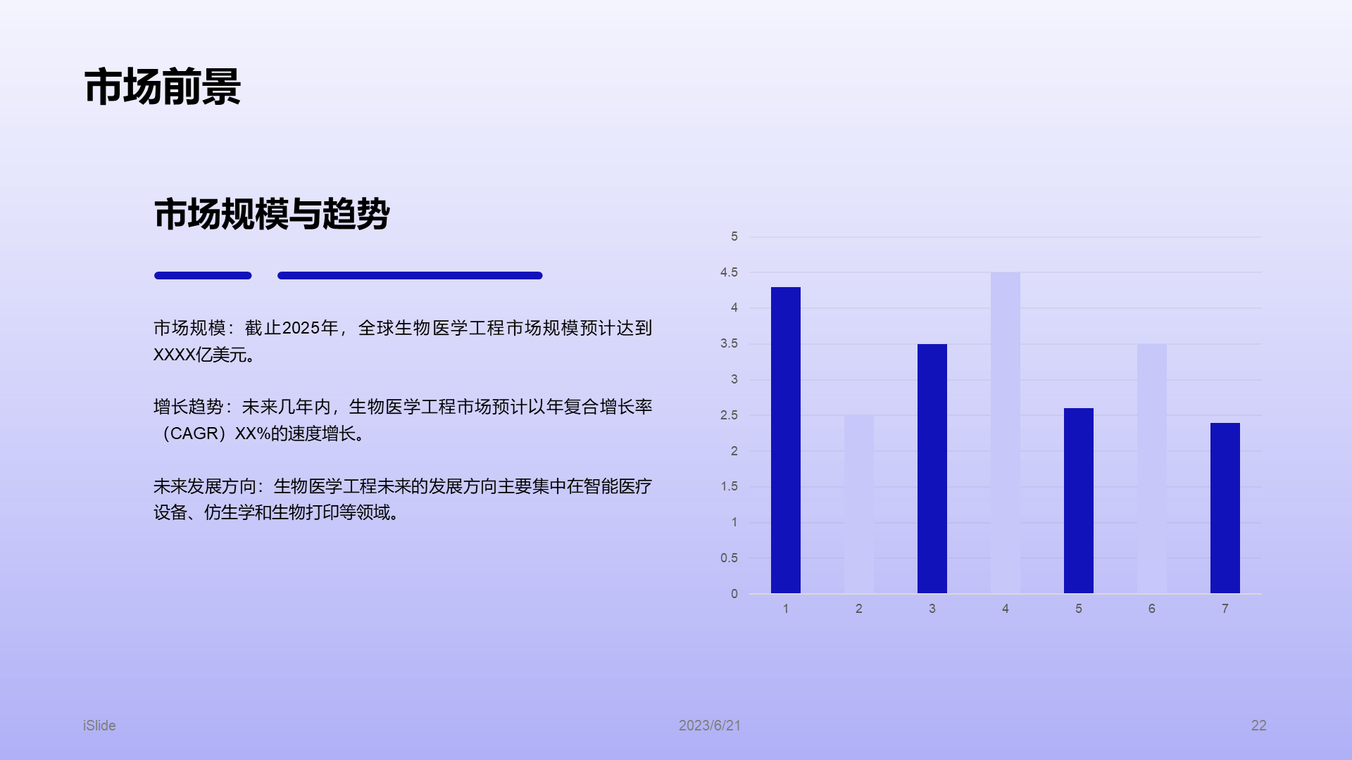 紫色生物医学工程就业指导PPT模板