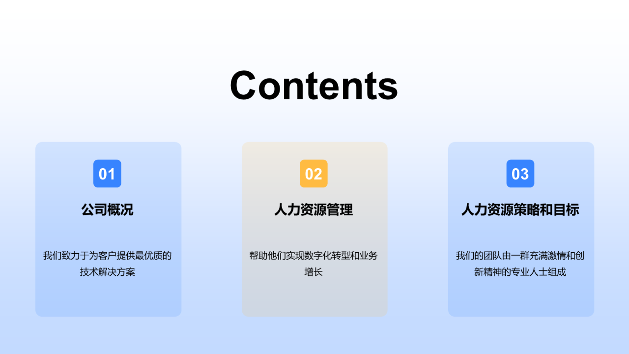 蓝色插画人力资源经理述职报告PPT模板