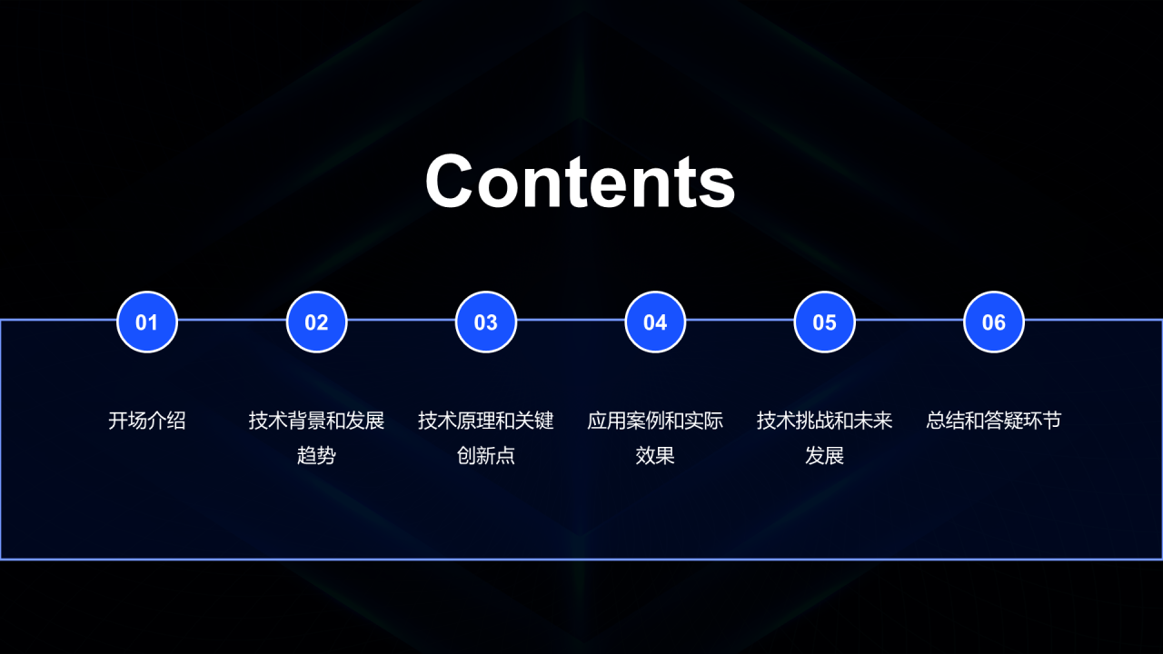 蓝色科技智能互联网技术研讨会发布会PPT模板