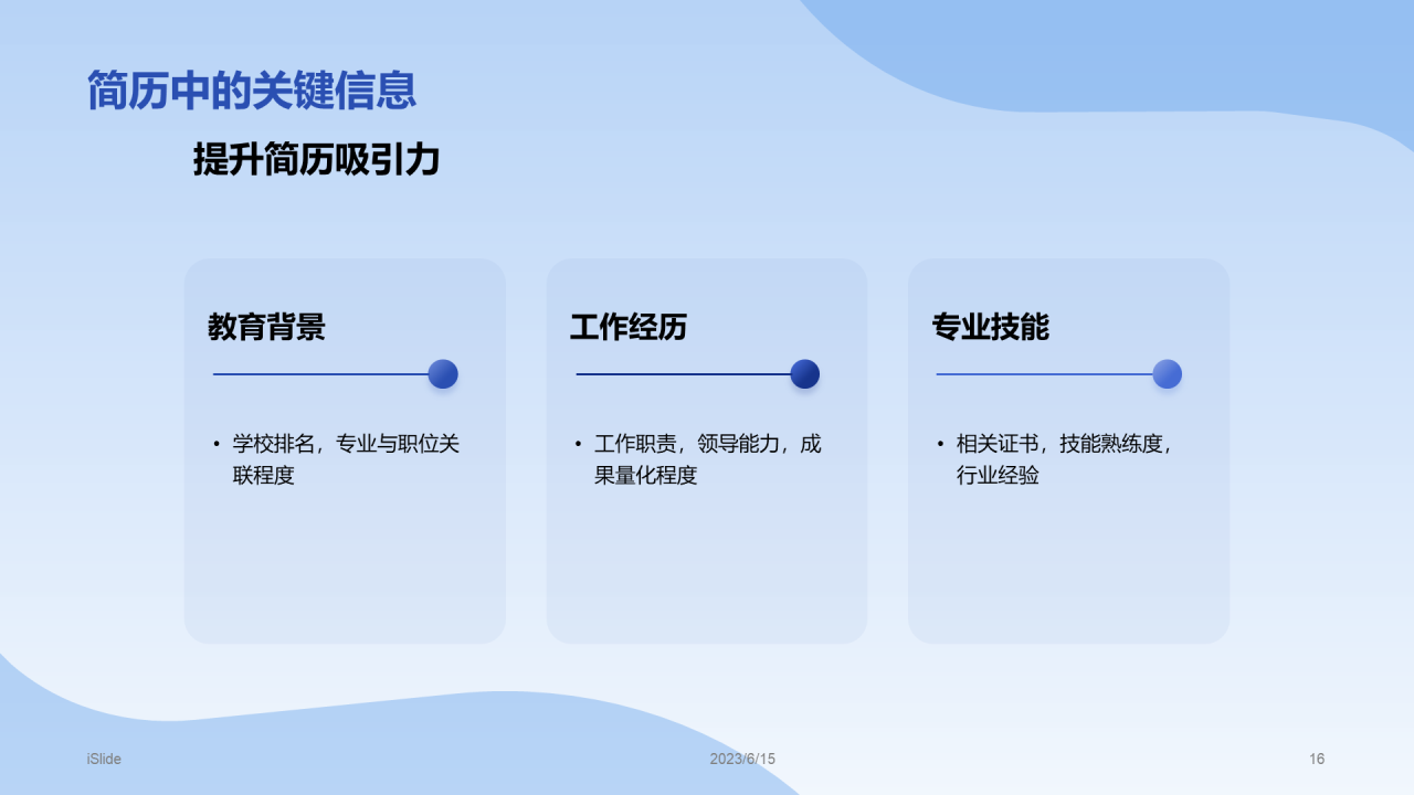 蓝色插画风竞聘述职PPT模板