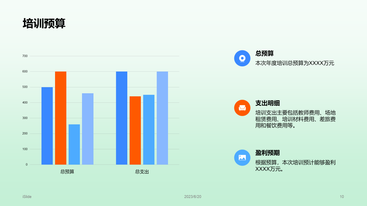 绿色插画风教育培训年终述职总结PPT模板