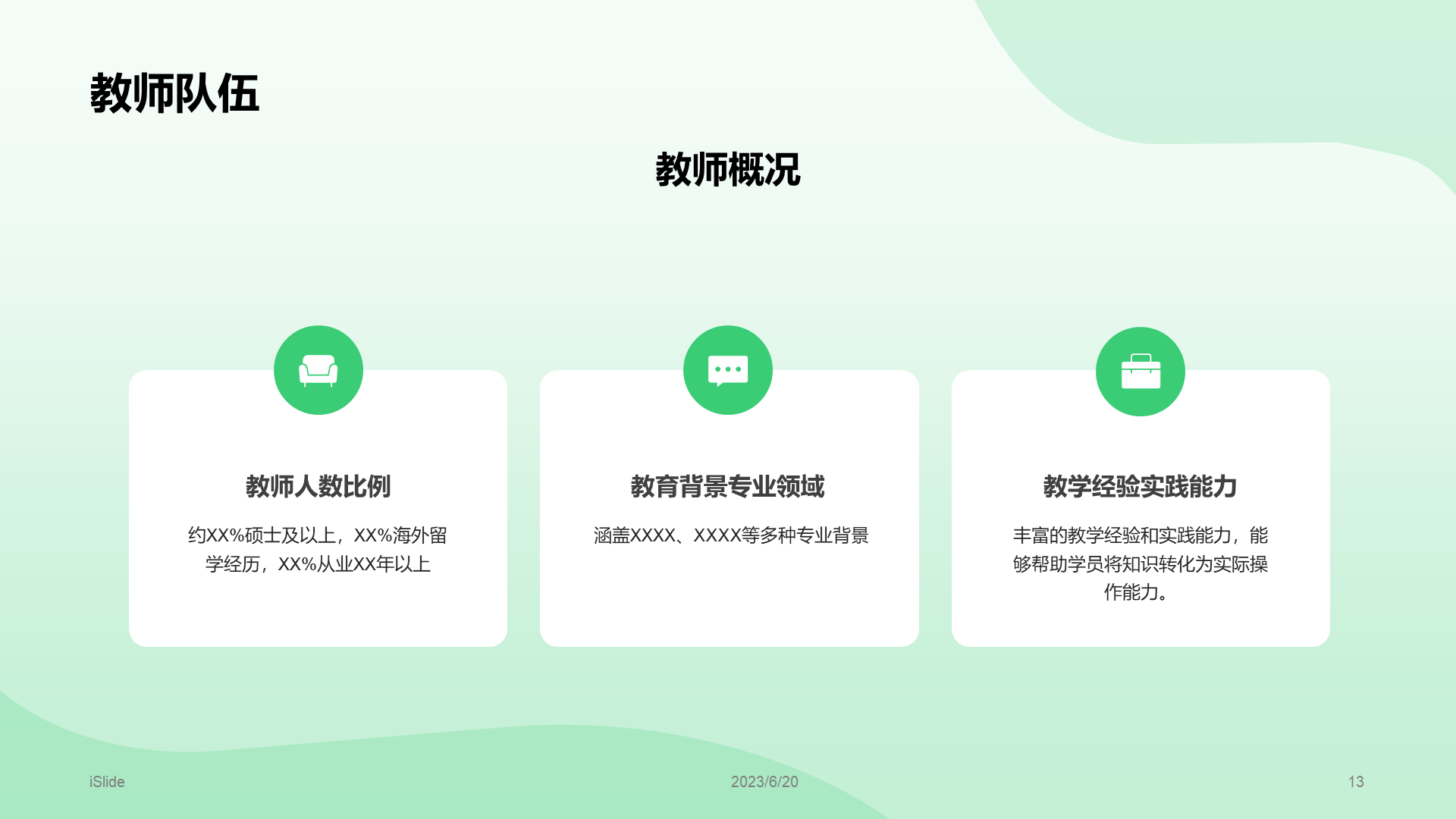 Green annual education training summary PPT template