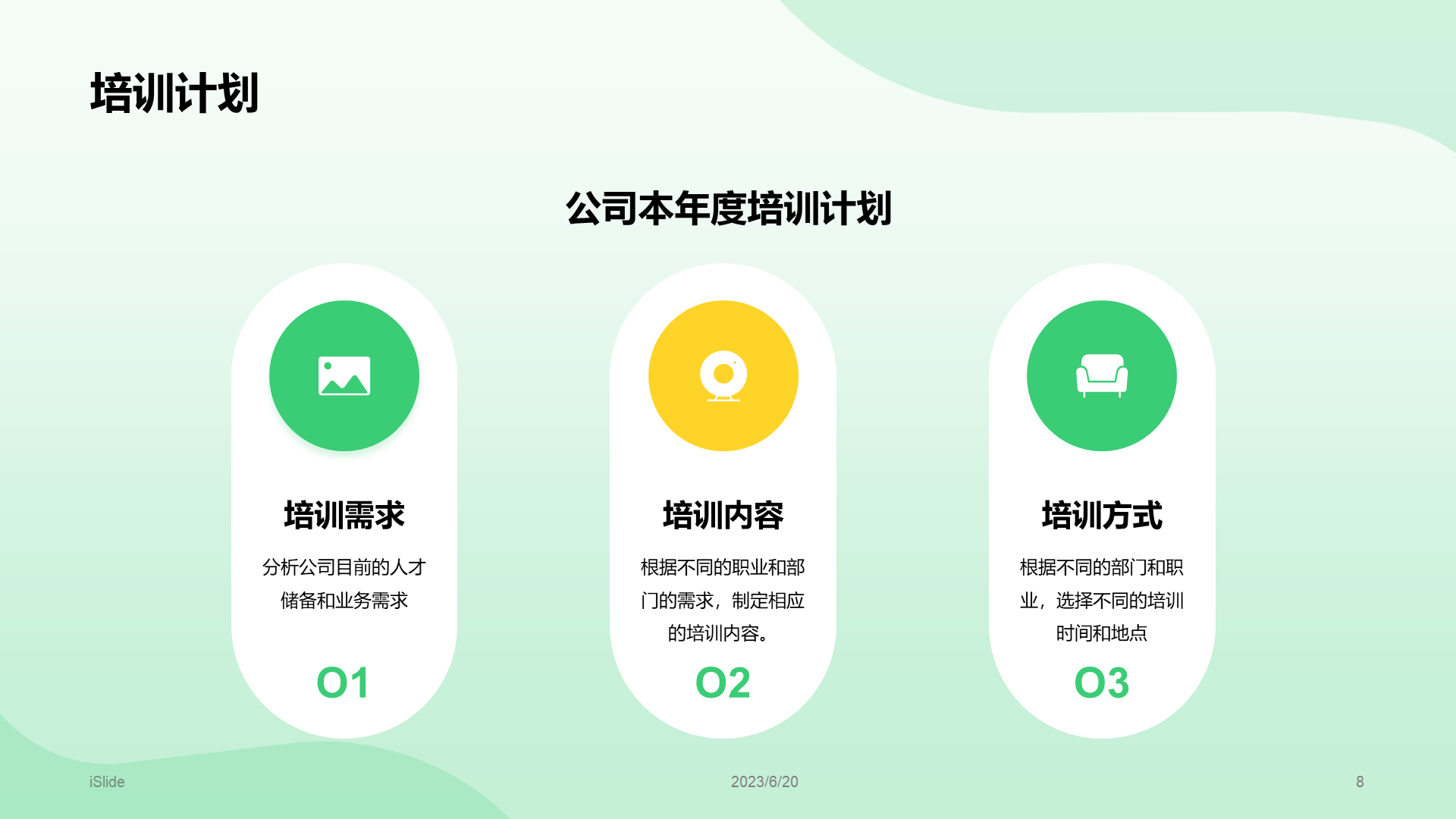Green annual education training summary PPT template