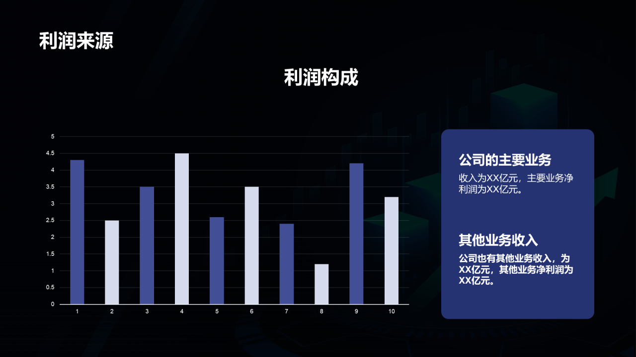 蓝色科技互联网公司年度财报发布会PPT模板
